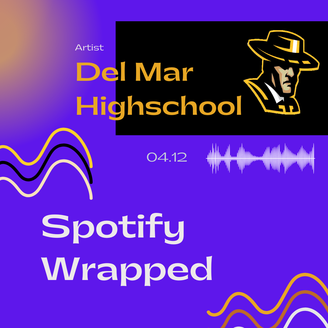 Spotify Wrapped